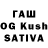Бошки Шишки SATIVA & INDICA Sergey Lisenko